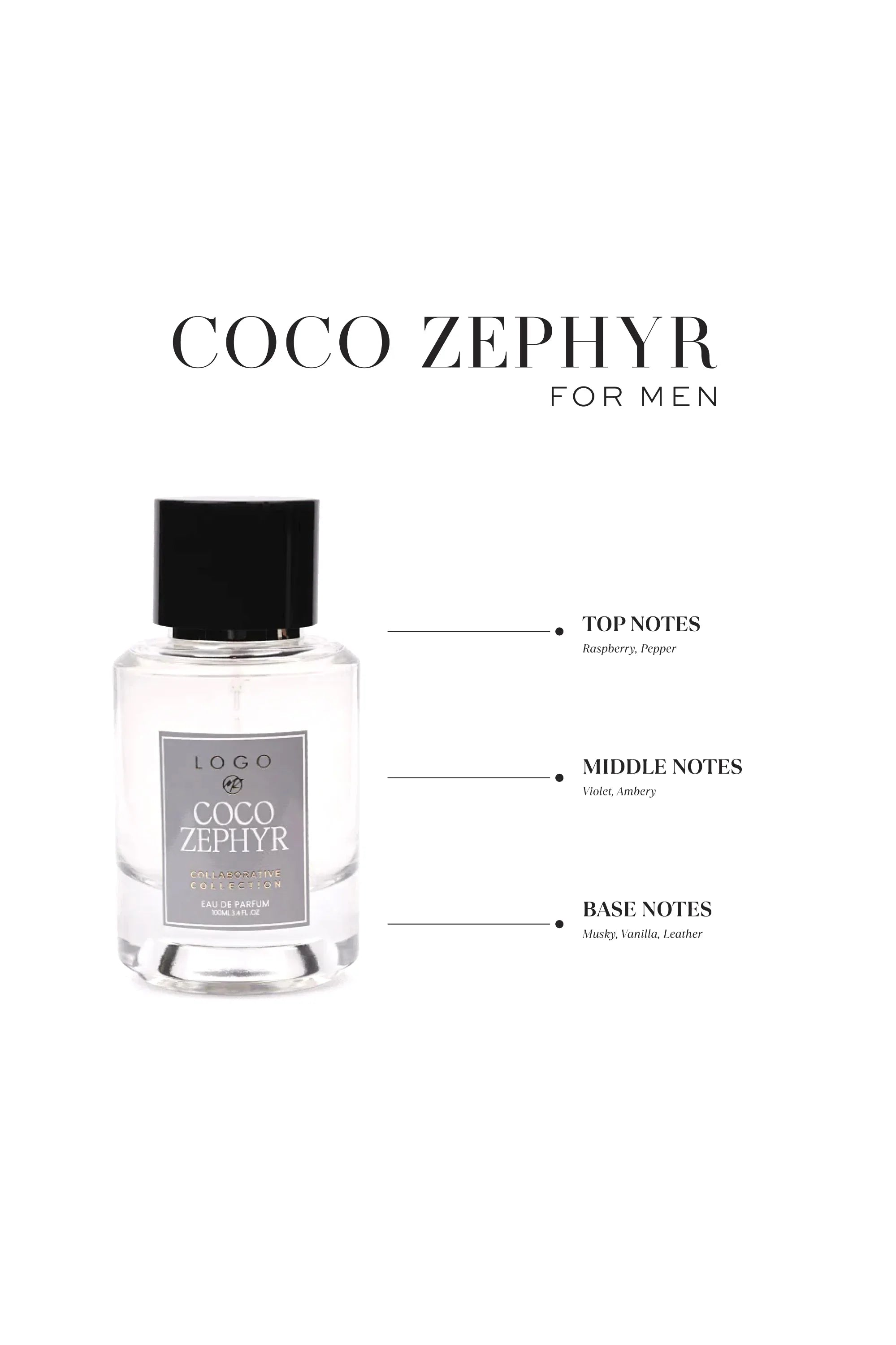 LOGO COCO ZEPHYR PERFUME-FRAGRANCE